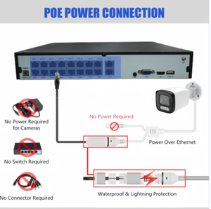 Xonz DIY 4CH 8CH 16CH tùy chọn CCTV Hệ thống an ninh con người & xe phát hiện 3MP 4MP 5MP 6MP 8MP 12MP P2P PoE HD IP Máy Ảnh Bộ dụng cụ - Product Image 3