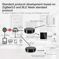 Tuya Smart Home Zigbee Hub Multi-Mode Gateway + IR Control remoto BLE Mesh Puente inalámbrico con control de aplicación para Alexa Google