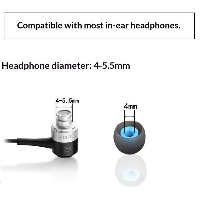 Skin-Friendly Silicone Ear Tips, Universal Replacement Buds for All TWS In-Ear Headphones (S/M/L)