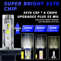 Ampoule de phare LED Espumoso Super Bright H4 6000K 120W 14000LM H1 H3 H4 H7 H11 9005 9006 9012 IP68 étanche