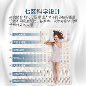 Mantianfei Latex Mattress 1.8m Soft Breathable Natural Rubber Bedding For Bedroom Adult Use - Product Image 3