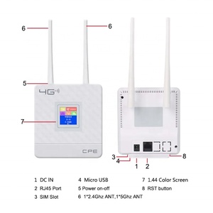 Router CPE 4G con Ranura para Tarjeta SIM CPE906-L Versión Americana con Banda 4G B2/4/5/12/17 y Antena Dual Externa CPF903-L - Product Image 2