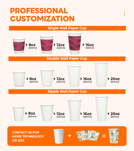 Bicchiere di Carta Personalizzato con Logo Stampato e Coperchio Antigoccia, Tazza Usa e Getta <span class=keywords><strong>per</strong></span> Bevande Calde e Fredde e Succhi - Product Image 3