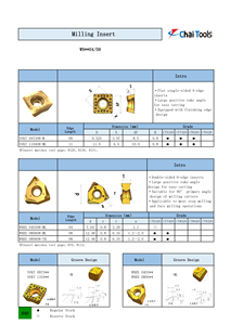 Insertos de 4 bordes de carburo de tungsteno de fresado CNC serie SVKT con ángulo de <span class=keywords><strong>rastrillo</strong></span> positivo grande - Product Image 5