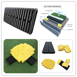 Tuyau de drainage plat perforé en HDPE ACT de 158 mm x 40 mm, tuyau de drainage plat, tube de drainage plat, système de drainage AdvanEdge X158 - Product Image 6