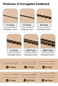 Cajas de Cartón Corrugado para Envíos Postales, Impresión Digital, Frascos de Plástico para Compras, Embalaje Personalizado, Insertos Resistentes, Color Personalizado, Relieve, Cajas para Envíos, Calcetines de Pelo - Product Image 5