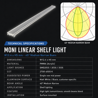 Diffuseur en acrylique PMMA pour éclairage linéaire LED, angle de 40 degrés, faisceau moyen étroit, pour éclairage de profilés en aluminium et étagères
