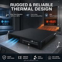 Ordinateur de poste de travail industriel GUORESOUN IPC-8207 2U, compatible avec Core I9 I7, DDR4 128 Go de RAM, double écran, télécommande intelligente
