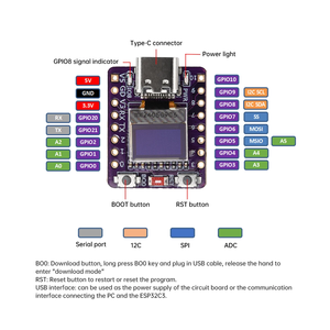 บอร์ดพัฒนาจอแสดงผล OLED สีขาวขนาด0.42นิ้ว ESP32-C3เสาอากาศเซรามิกแบบ C ที่รองรับ WiFi - Product Image 6