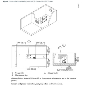 Compresseur industriel fixe Edwards à vis sèche A41860915 1200 Lpm refroidi par air en acier inoxydable - Product Image 4