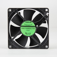 Ventilateur axial 8025mm DC24V à haut débit d'air et faible bruit, en PBT, ODM/OEM, électrique, à double roulement à billes, pour stockage d'énergie solaire, directement de l'usine