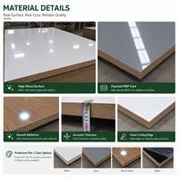 Panneaux de bois MDF haute brillance 4x8 20GP pour expédition, revêtement UV PET, pour meubles, 2026