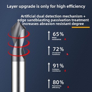 High Quality <strong>Drill</strong> <strong>Bit</strong> for Stainless Steel Black Coating Spot <strong>Drill</strong> <strong>Bits</strong> Carbide Spottting <strong>Drills</strong> - Product Image 6