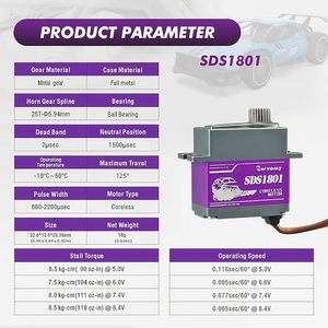 Mô-tơ servo siêu nhỏ chống nước IP67 nâng cấp chính hãng TRX4M 2065, 8.5kg, 0.065s, 8.4V, không lõi, bánh răng kim loại, vỏ nhôm, mini RC - Product Image 3