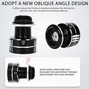 Carrete giratorio de alta velocidad, sistema de engranaje de latón 1BB, mango plegable, acabado negro brillante, fundición gruesa, 5,2: 1,: 1 - Product Image 3