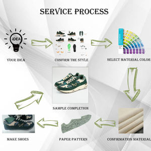 Nuevas Zapatillas Casuales de Lujo de Diseñador para Hombre y Mujer Tenis para Correr con Forro de Piel Genuina y Cierre de Cordones Venta al por Mayor - Product Image 6