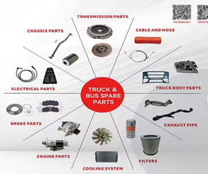 Juego de Interruptores Basculantes para el Tablero de Instrumentos de Camiones de Trabajo Pesado |   Interruptores de <span class=keywords><strong>Control</strong></span> Multifunción para Vehículos Comerciales - Product Image 6