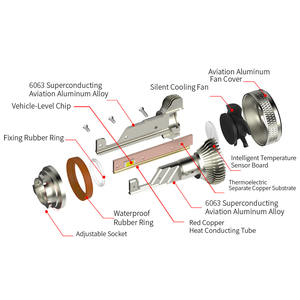Nuevo faro de coche <span class=keywords><strong>LED</strong></span> D16 de alta potencia 45W 4500LM con 3 tubos de cobre 12V Canbus Compatible con lámpara de bombilla H1 H4 H7 H11 para BMW - Product Image 2