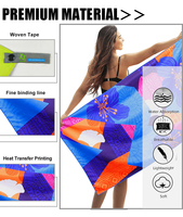 Serviette de plage personnalisée avec logo, impression personnalisée, livraison rapide, grande serviette de plage d'été en microfibre