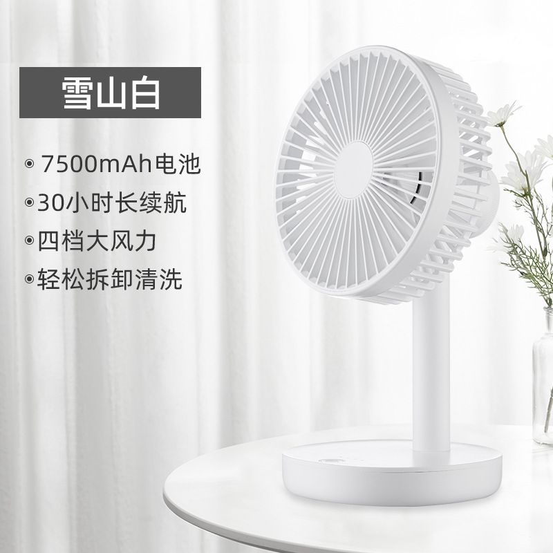 7500 mAh white