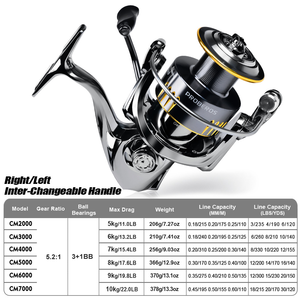 SNEDA nero 3 + 1BB alluminio CNC mulinello da pesca 5.2:1 rapporto per la pesca di acqua salata e esca nei torrenti fiumi laghi - Product Image 3