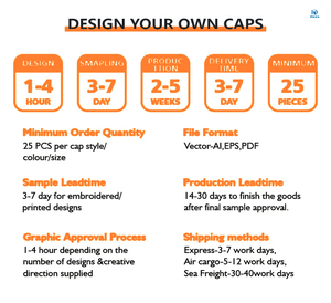 Mũ thời trang mùa hè giảm giá, thiết kế tùy chỉnh, kiểu dáng cổ điển, unisex, 100% acrylic, mũ snapback họa tiết xương cá, điều chỉnh nhanh, họa tiết hoa - Product Image 6