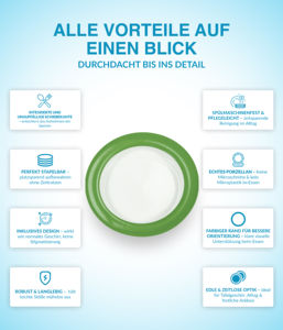 Plato de Sopa Redondo Moderno y Ecológico Unisono Plus Novelty de 22 cm, Plato de Alta Calidad para Servir con una Sola Mano, Ayuda para la Comida - Product Image 3