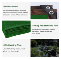 Filet d'ombrage HDPE personnalisable anti-UV pour jardin, ferme, grange, chenil et auvent de piscine - Écologique