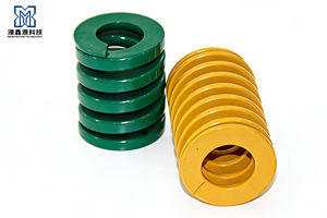 DC-Hardware製 高さ調整可能 コイルオーバー サスペンション ストラット（圧縮スプリングとショックアブソーバー付き） - Product Image 2