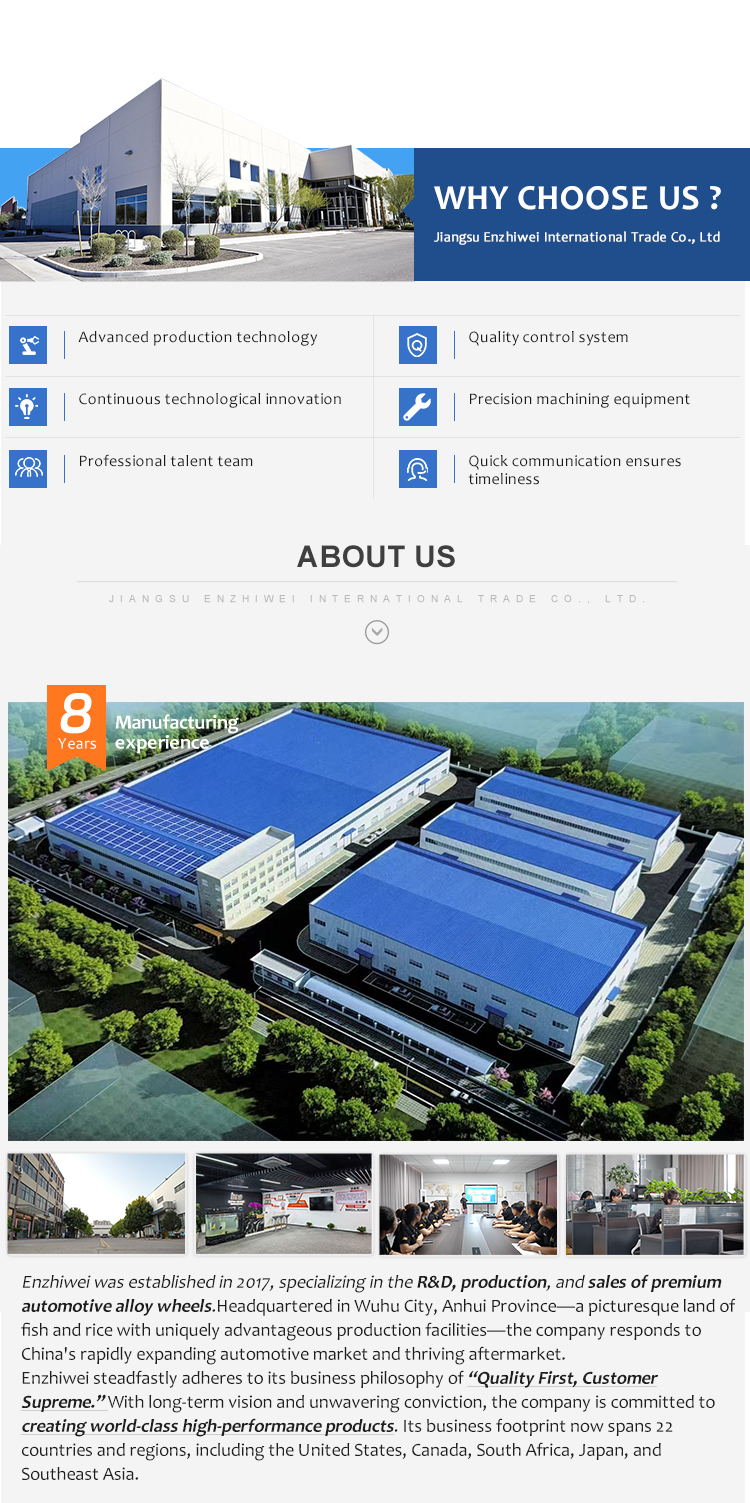 15 inch 5 spoke wheels