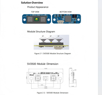 Anti-fake 3D Face Recognition Module Liveness Detection Dual IR Camera for Electronic Smart Door Lock
