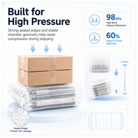 Sac à colonnes d'air antichoc Elite pour l'emballage des œufs, coussin de protection gonflable en plastique transparent