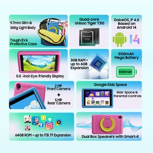 Blackview Tab A5 Kids Pad 8 Inch Blackview Tab Kids 4G 2+5MP Camera T310 3+64GB 5100mAh 800*1280 Android 14 Children <b>Tablet</b> <b>PC</b> - Product Image 6