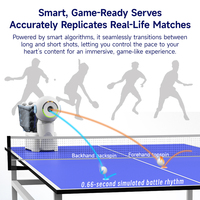 Robot de Tenis de Mesa Dora Smart PRO con IA para Colocación en Toda la Mesa, 260 Pelotas, Control por Voz a través de Aplicación, Lanzador Automático para Entrenamiento