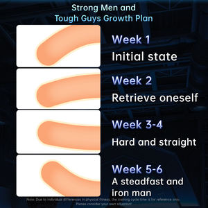 Dubbele motor vibratie op maat gemaakte kunstvagina mannelijke masturbatie cup penis masturbatoren seksspeeltje voor mannen - Product Image 5