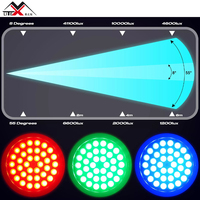 Meilleures ventes RGBW 4 en 1 36 X 10W E27 LED Moving Head Wash Zoom Light avec contrôle DMX512, indice de protection IP33 pour DJ, scène, discothèque