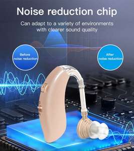 منتجات رائجة وصلت حديثًا ورخيصة بالجملة صوت ذكي طبي عالي الدقة خلف الأذن الصم البالغ من العمر - Product Image 4