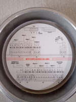 Plc Xdp-221-2 Display for Thermal Conductivity Transmitter- with Filthy Box for Warranty Product