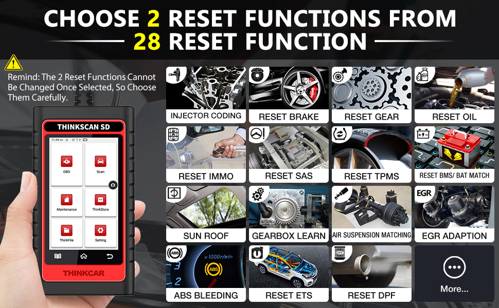 Диагностический сканер ThinkScan SD2 OBD2, профессиональный автомобильный диагностический инструмент с поддержкой ABS, SRS, A/F, с 28 режимами сброса