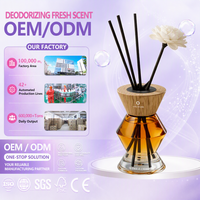 Diffuseur de parfum sans flamme, longue durée, personnalisable, certifié sécurité, pour salon, salle de bain, chambre à coucher