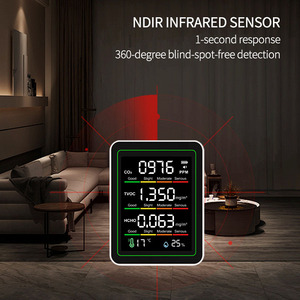 Ndir Nouveau Moniteur <span class=keywords><strong>de</strong></span> Qualité <span class=keywords><strong>de</strong></span> l'Air Intérieur 5-en-1 Analyseur <span class=keywords><strong>de</strong></span> Formaldéhyde Dioxyde <span class=keywords><strong>de</strong></span> Carbone TVOC <span class=keywords><strong>Capteur</strong></span> <span class=keywords><strong>de</strong></span> Température et d'Humidité Certifié IP56 - Product Image 3