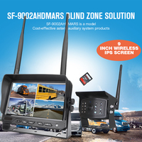 Moniteur de voiture 9 pouces à fixer sur l'appuie-tête, écran partagé sans fil, résolution 1024x600, moniteur pour véhicule, bus, camion, autocar