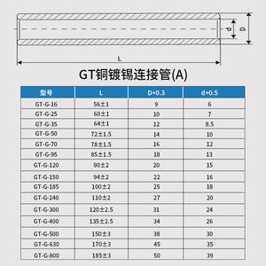 Conector GT de cobre estañado Aura, conector recto para crimpado de cables, adaptador de cobre nuevo - Product Image 3
