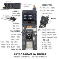 Module RF sans fil LILYGO T-BEAM 1W 830~945Mhz ESP32-S3 SX1262 Module LoRa basse consommation Carte de développement avec écran OLED 1,3 pouces GPS SD Crad