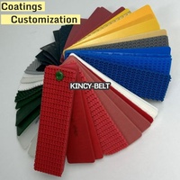 Fabricante de Correas Dentadas Abiertas HTD 3M 5M 8M 14M S5M S8M XL XL L PU con Revestimientos y Cordón de Acero