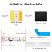 Ruban LED RGBCW RGBWW 3000-6500K 60 LED/m 5-en-1 24V SMD5050 SPI adressable pour projets d'éclairage intérieur et extérieur