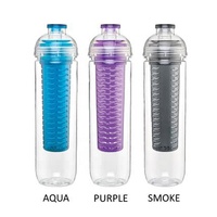 Bouteille d'eau pour fruits et boissons, de sport, en plastique, détox, infuseur, nouveau produit, 2019