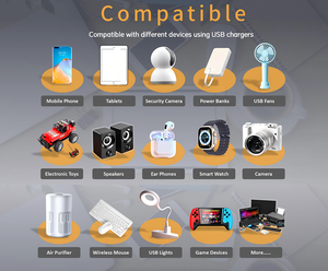 Cable de Carga Rápida USB C a USB C al por Mayor, con Cubierta de Nailon Trenzado para Android, Samsung, Xiaomi, Oppo, Cable de Carga Tipo C - Product Image 6