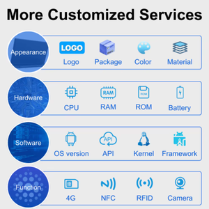 Sistema POS de pantalla táctil de 15,6 pulgadas Diseño modular para tiendas minoristas Soporte de segunda pantalla desmontable manualmente para caja registradora POS - Product Image 5