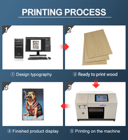 Mini Impresora UV de Cama Plana 30*40cm con Circulación de Tinta Blanca, Impresora UV Multifuncional para Impresión de Botellas de Vidrio y Señalización